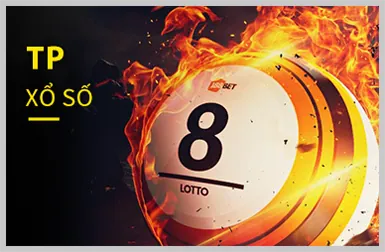 Slot Game và Nổ Hũ MMwin