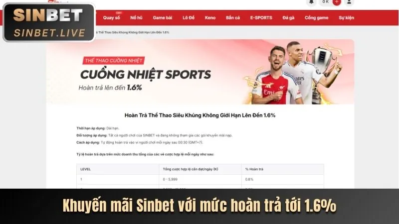 Giao diện game bắn cá mmwin